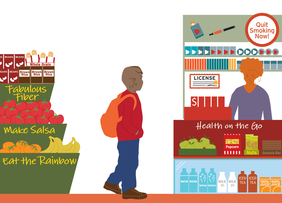 Healthy Retail ChangeLab Solutions